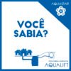Você Sabia?