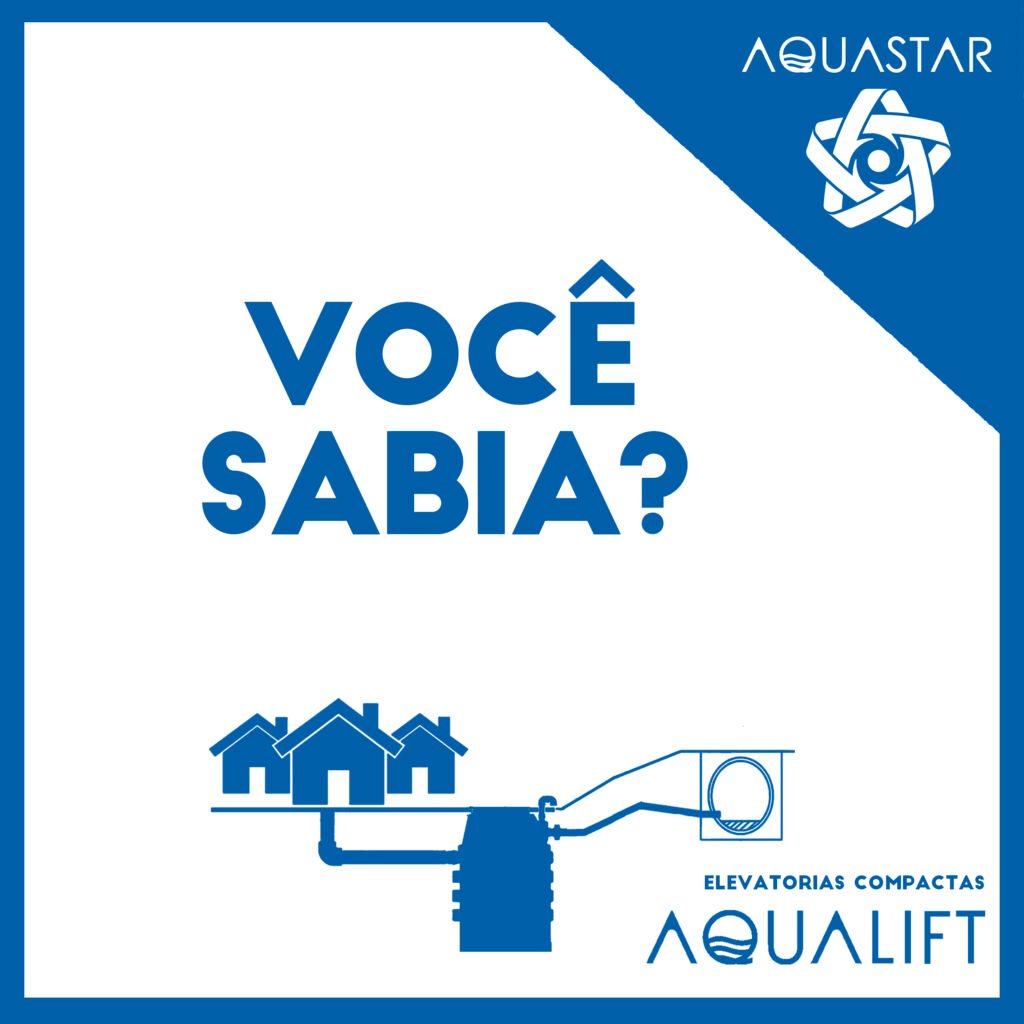 Você Sabia?