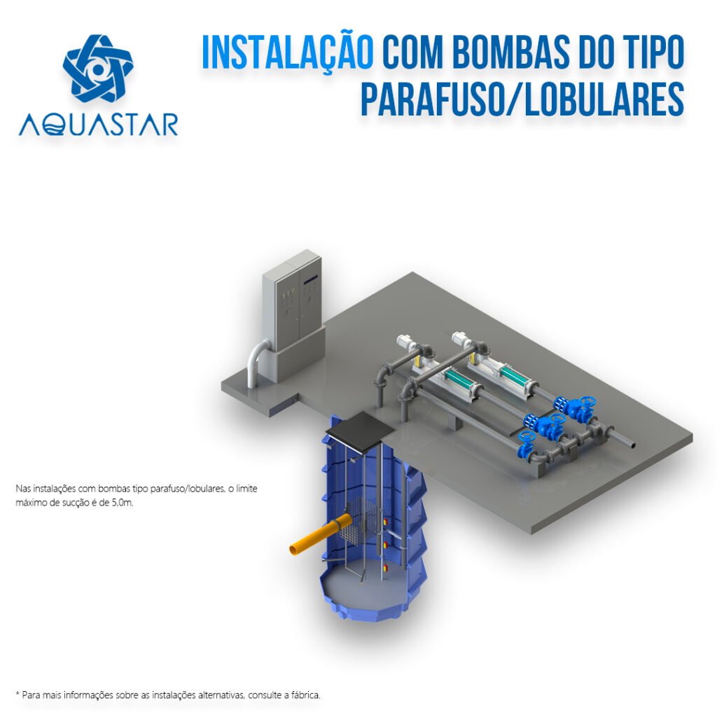 Você Sabia?