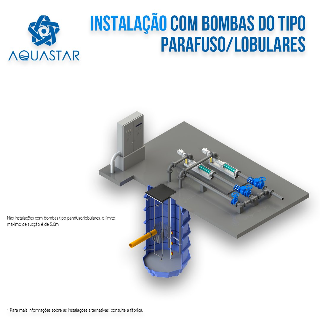 Você Sabia?