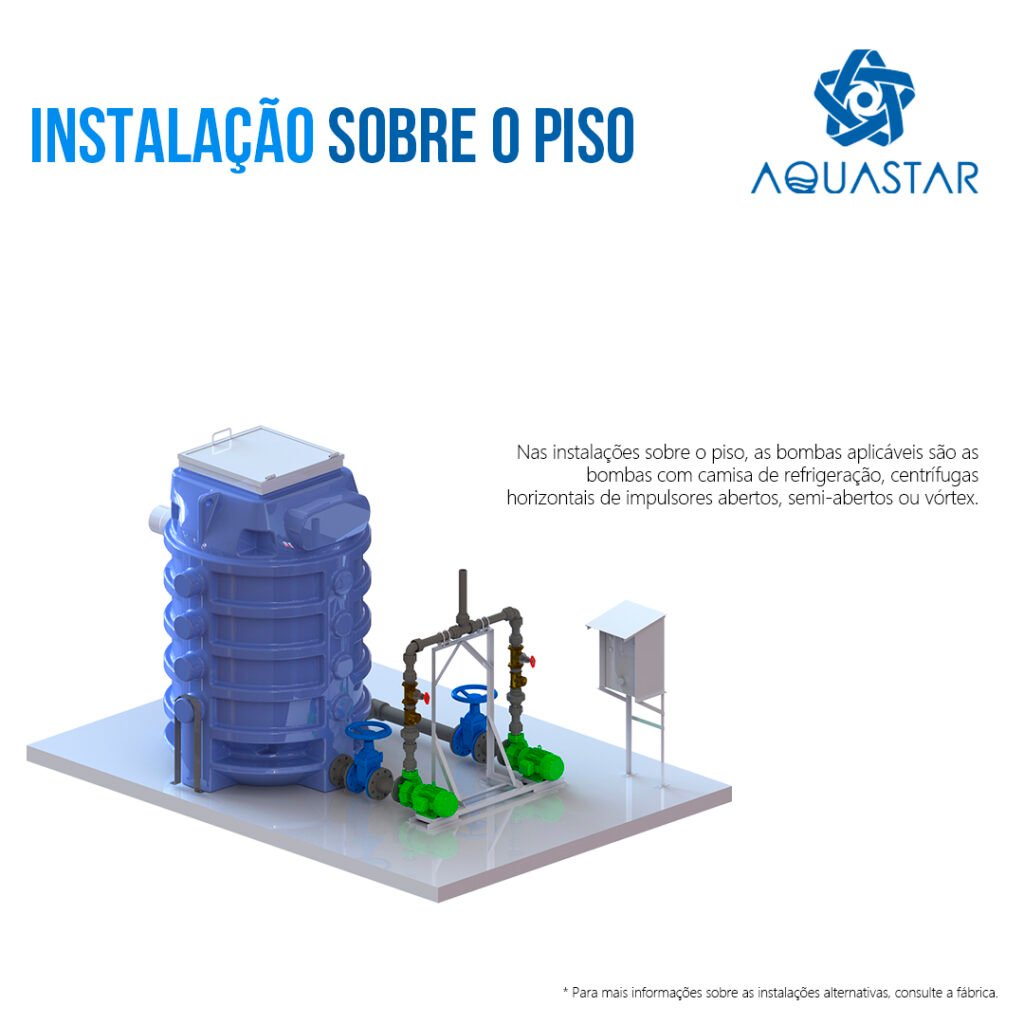 Elevatórias Compactas