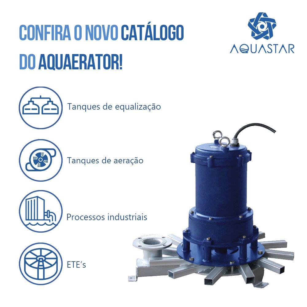 Aquaerator