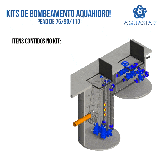 Kit de bombeamento PEAD