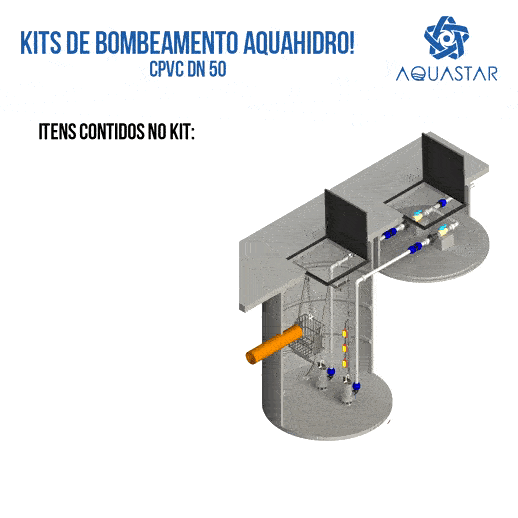 Kit de bombeamento CPVC