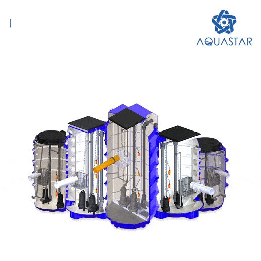 Elevatórias compactas