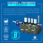Aquaseptic