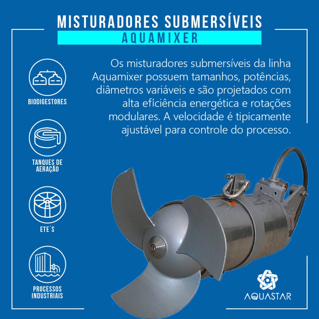 Aquamixer