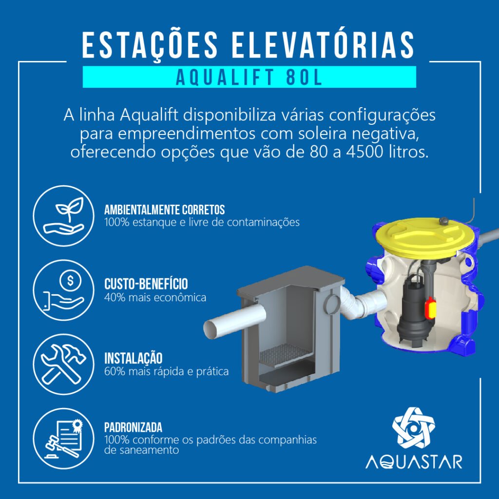 Aqualift 80L