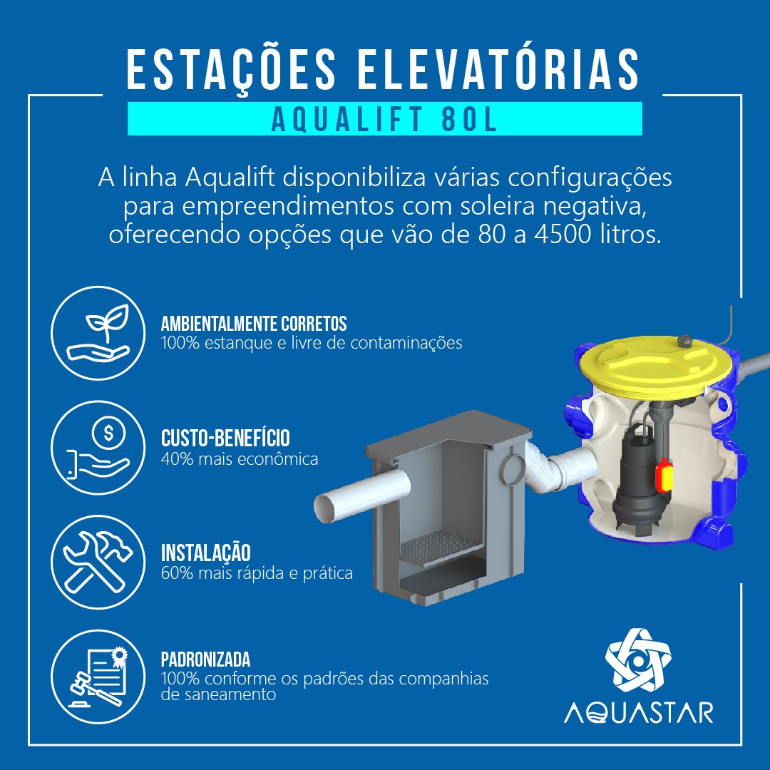 Aqualift 80L