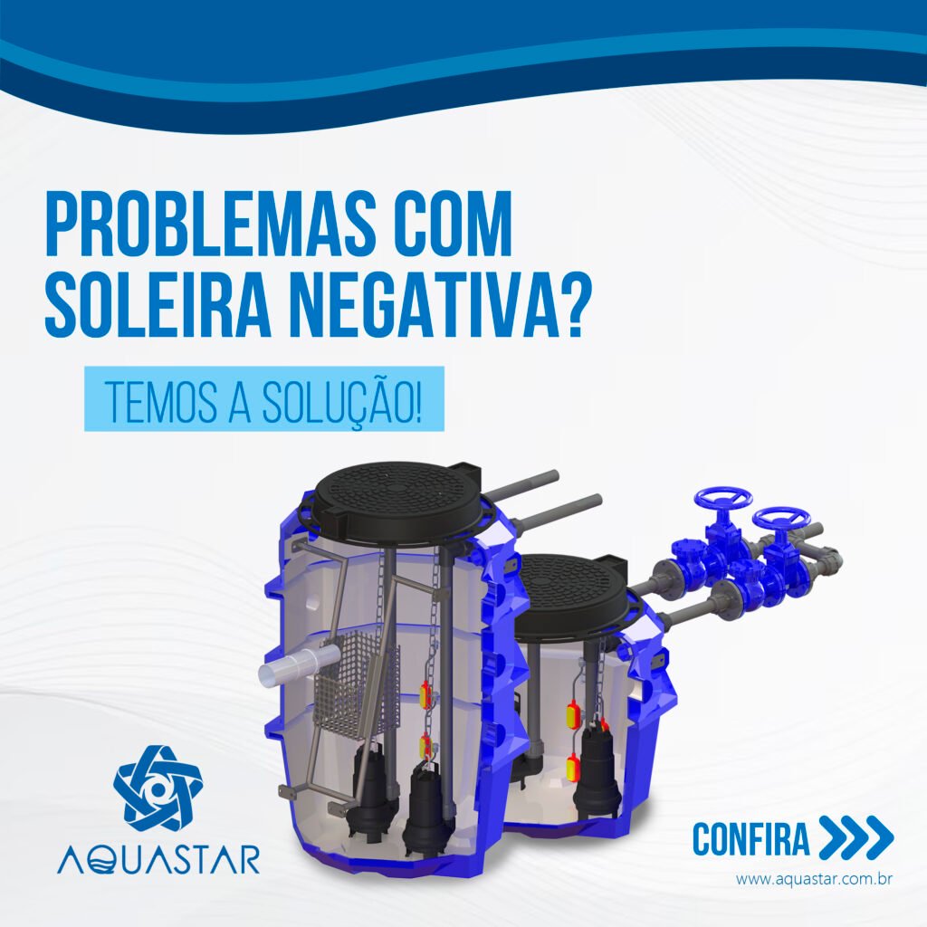 Problemas com soleira negativa?