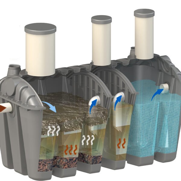 Aquaseptic 2000L