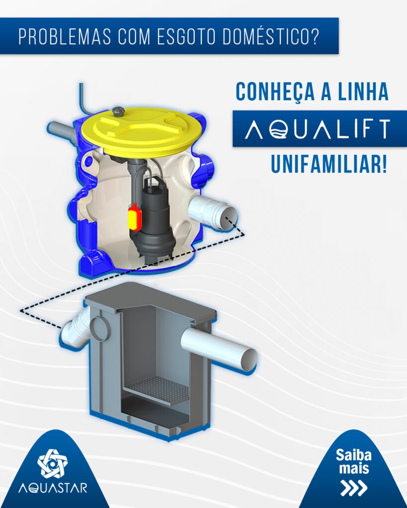 A Solução Eficiente e Sustentável