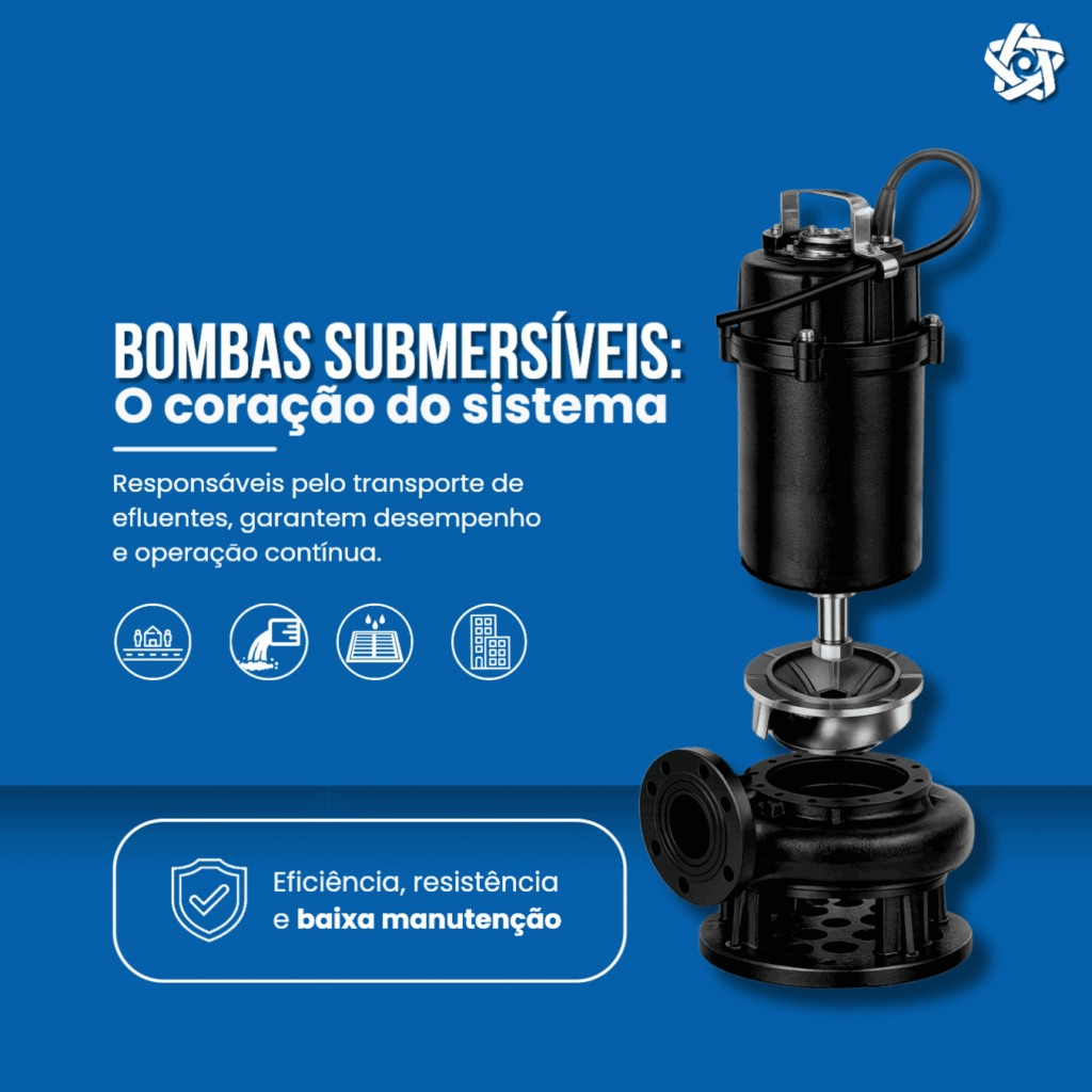 A evolução das bombas submersíveis