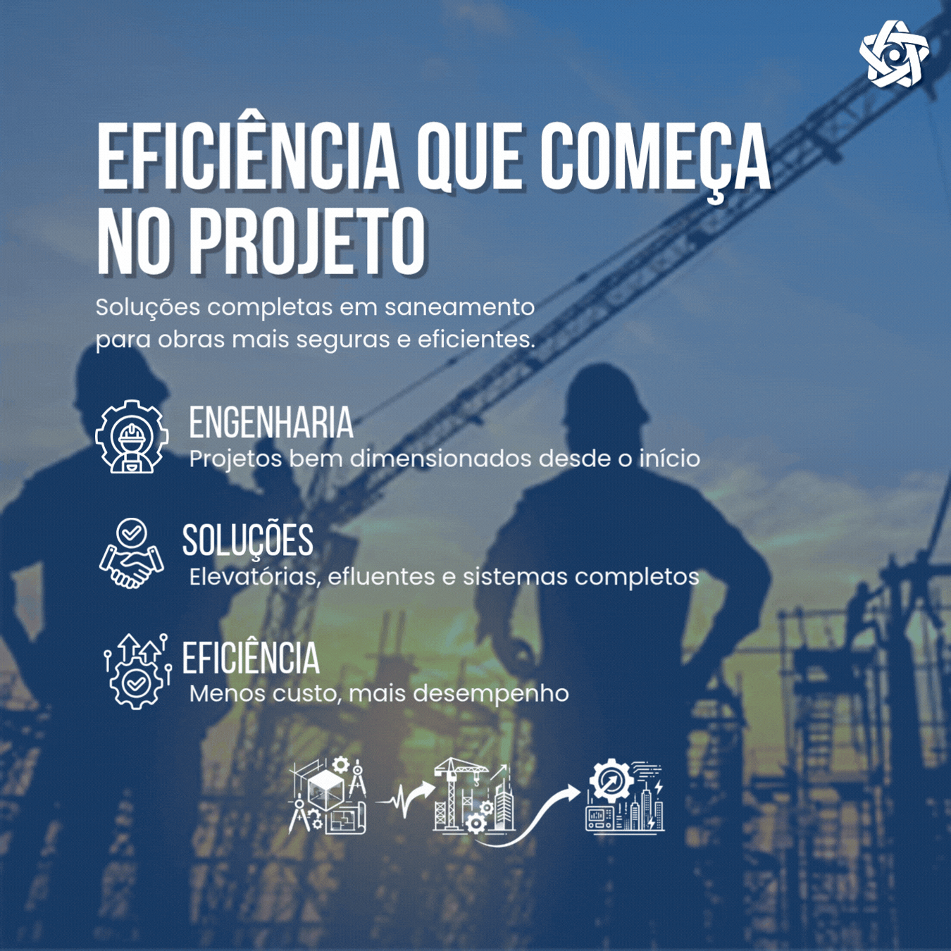 Eficiência hidráulica começa com a escolha certa