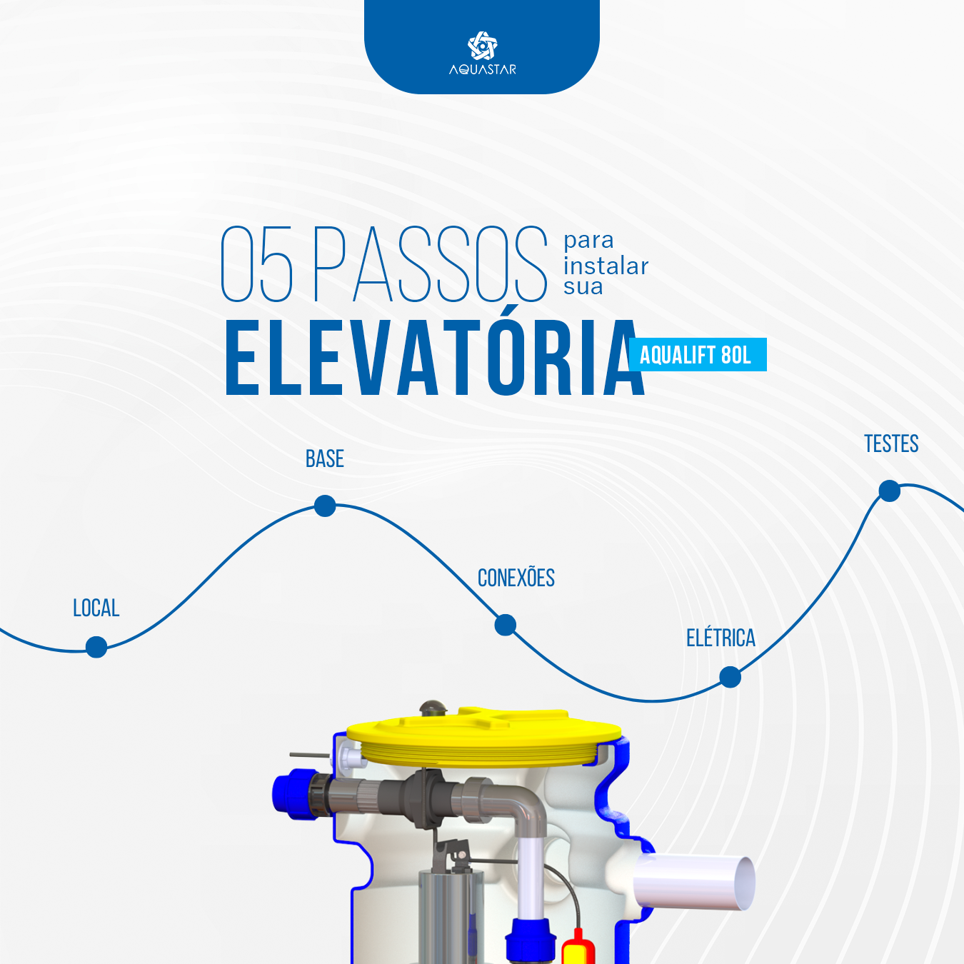Instalar uma elevatória exige mais do que montagem, exige engenharia.